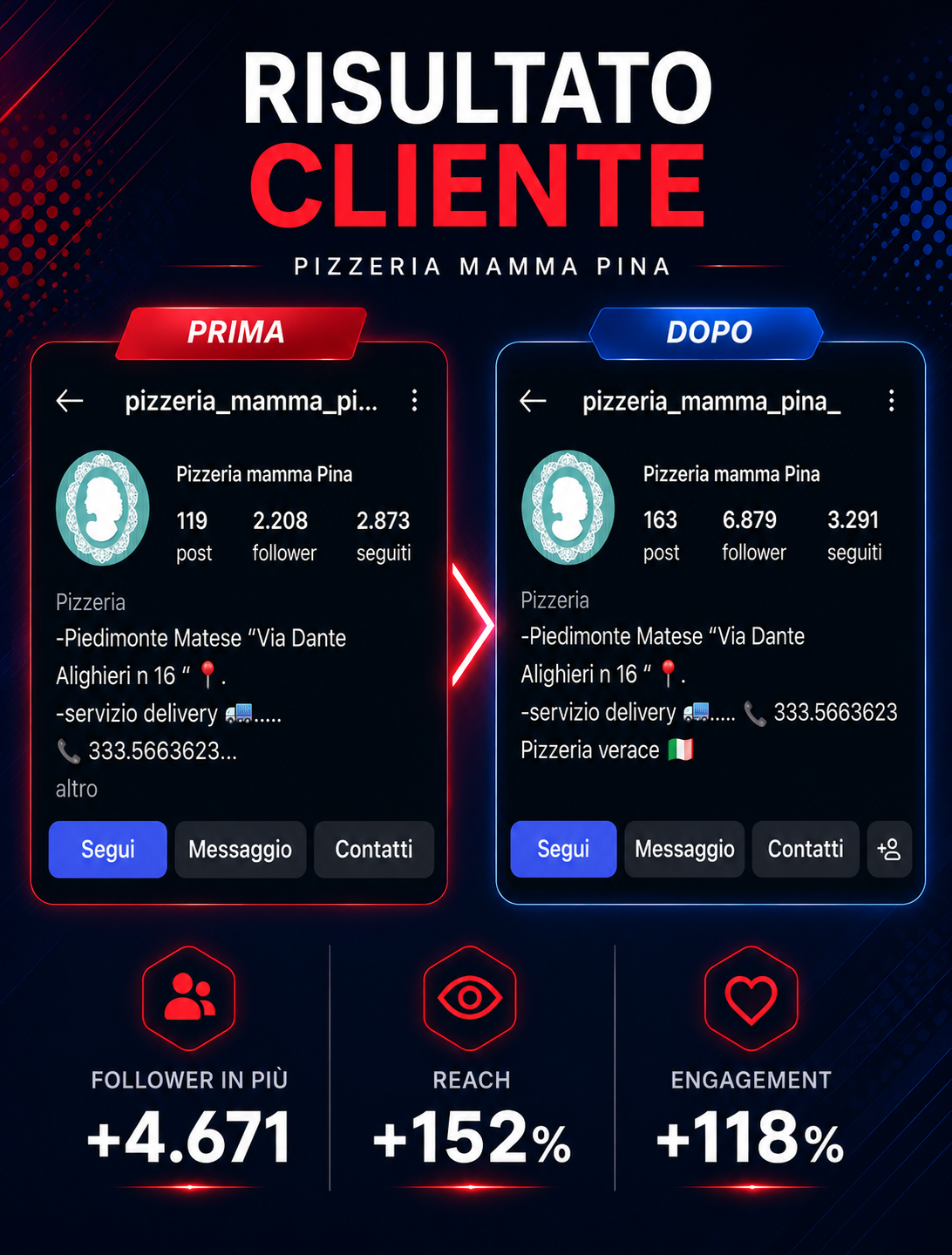 PACK BOOM INSTAGRAM (IL PIU' ACQUISTATO)