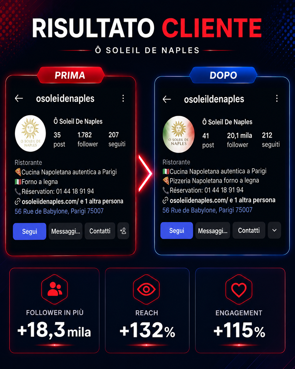 PACK RAPIDO TIK TOK