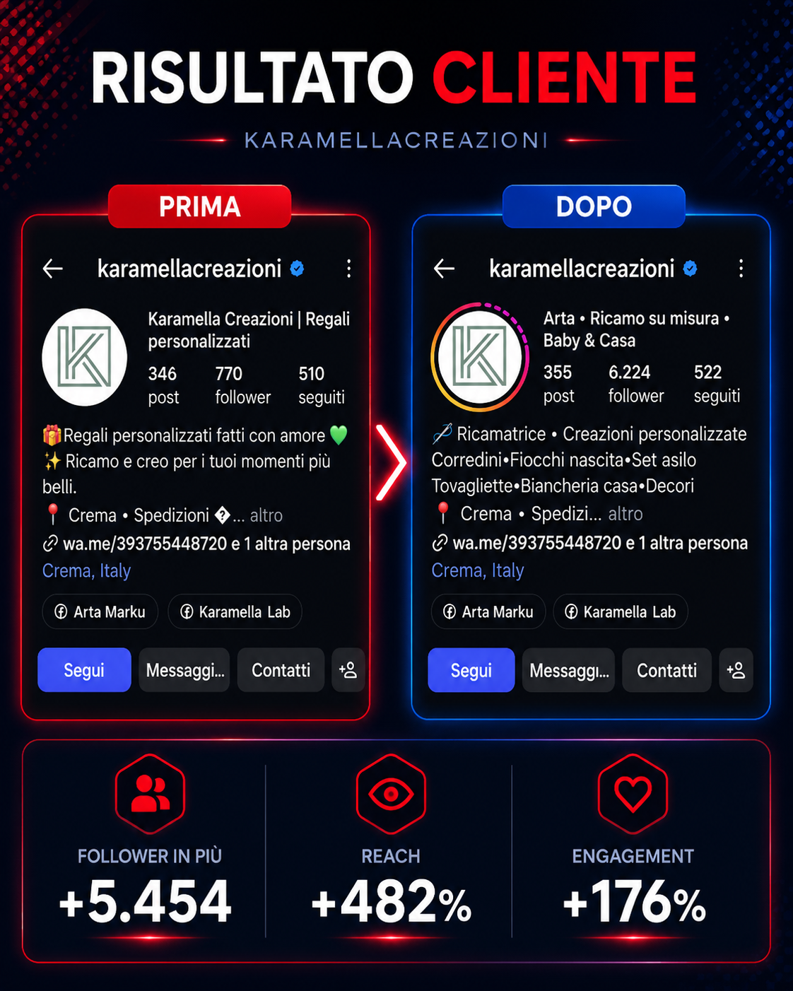 PACK RAPIDO TIK TOK