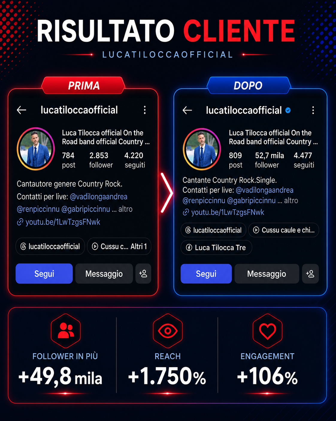 PACK BOOM INSTAGRAM (IL PIU' ACQUISTATO)