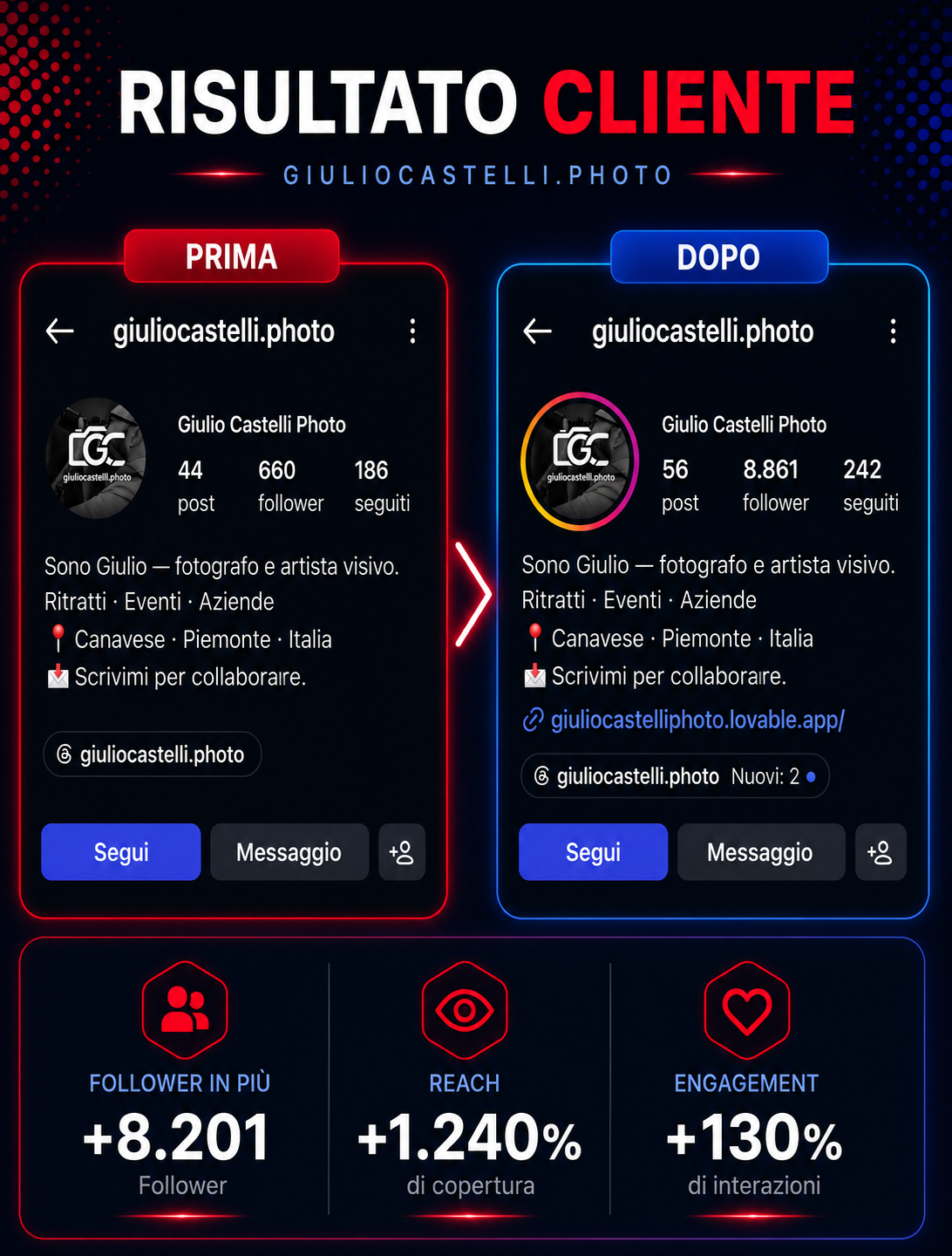 TIK TOK PACK ULTRA