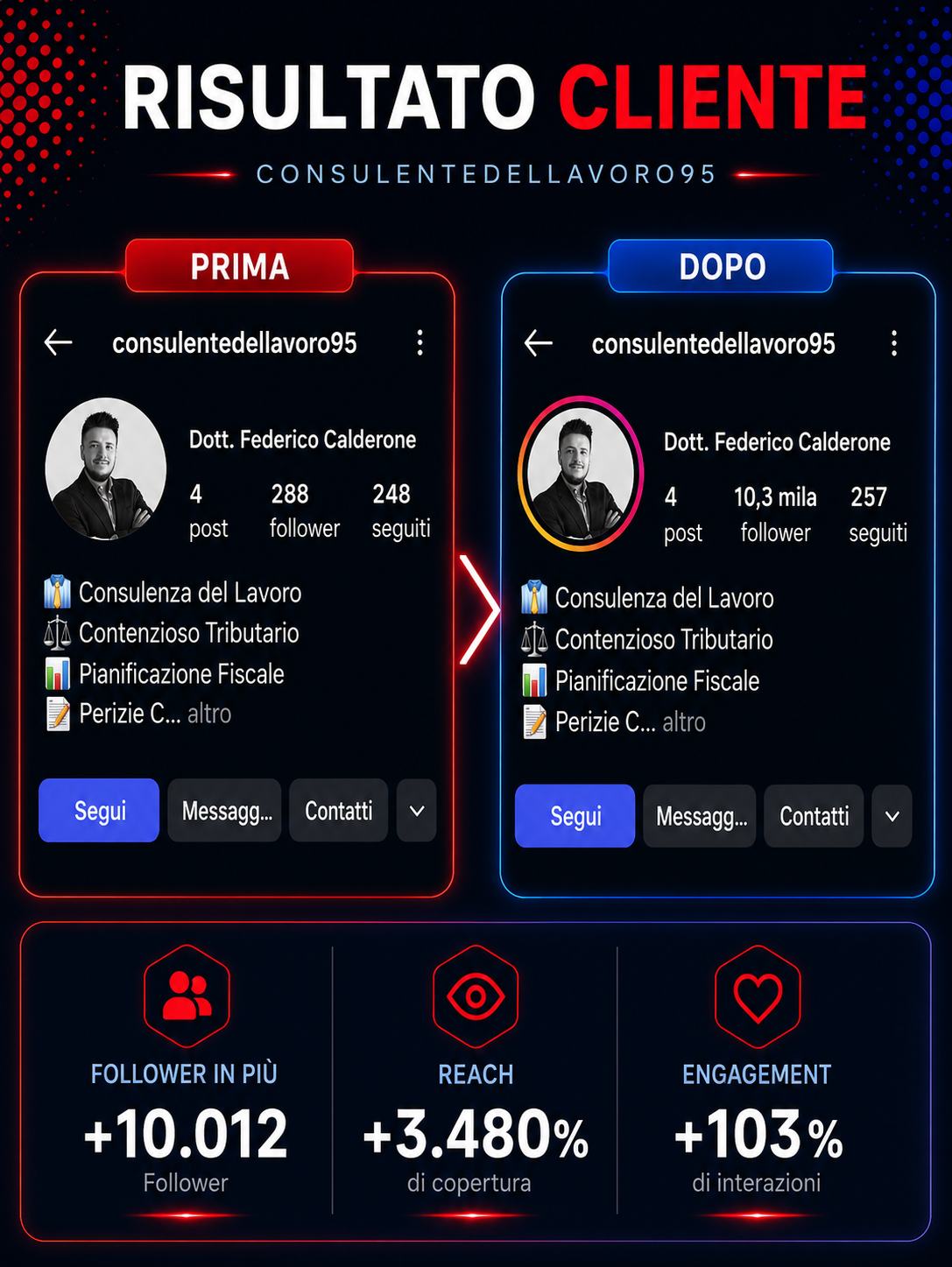 PACK BOOM INSTAGRAM (IL PIU' ACQUISTATO)