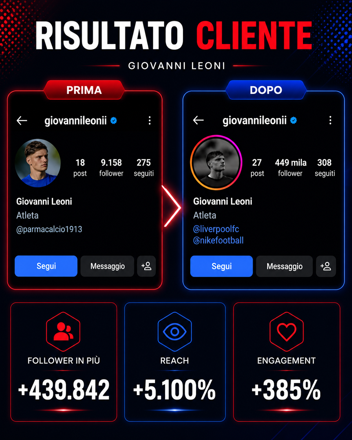 PACK ELITE INSTAGRAM